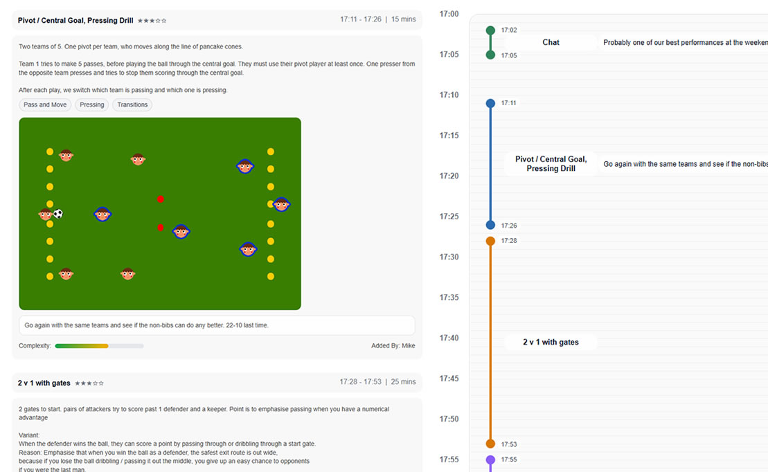 grassroots Training Drills - Football